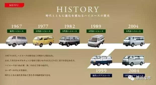 还记得丰田海狮面包车吗？它推出50周年纪念版了