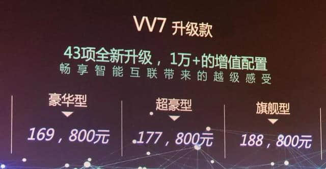 长城豪车WEY VV7升级版上市，售16.98-18.88万元