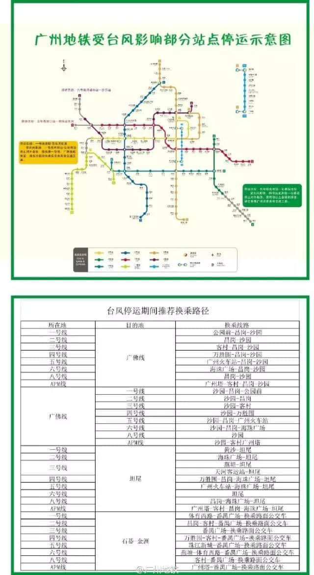 台风“海马”驾到！这些防风措施记得要做好