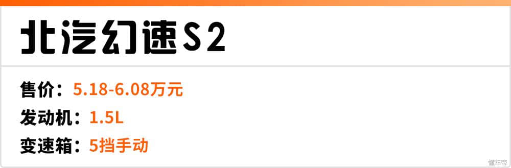 最低首付只需2万，这几款“迷你”SUV月薪5000就可以拥有！