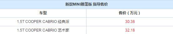 MINI在华推近20个新款型，最低售价18.88万元！