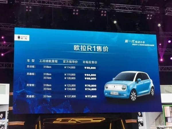 长城微型纯电动SUV补贴后仅售5.98万，续航最高351公里