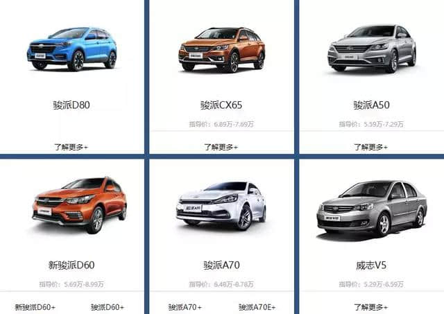 7.99万起的中国品牌SUV，轴距2700mm，百公里油耗最低只有6.1升