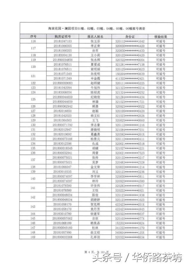 5841人抢388套房，江北核心区绿地海悦报名清册出炉！明天就摇号