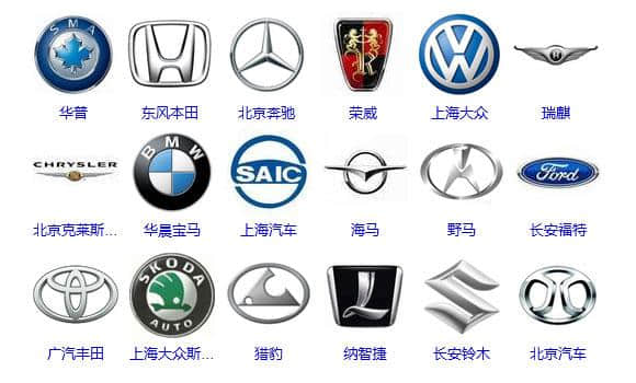 国产汽车标志图片大全、看看你认识哪几个？