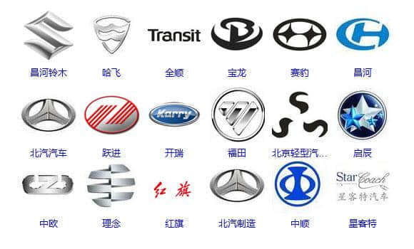 国产汽车标志图片大全、看看你认识哪几个？