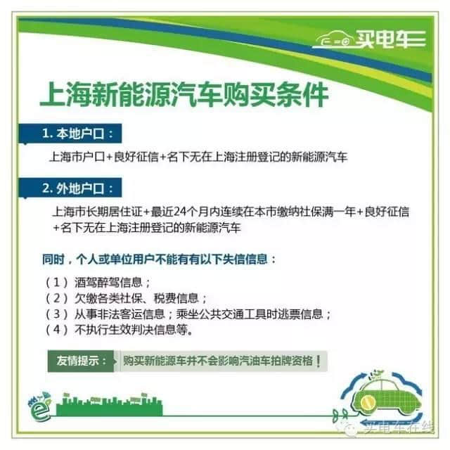 买电车攻略（二）：上海小夫妻艾瑞泽7e新能源购车记