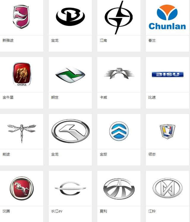 汽车标志图片大全-中国