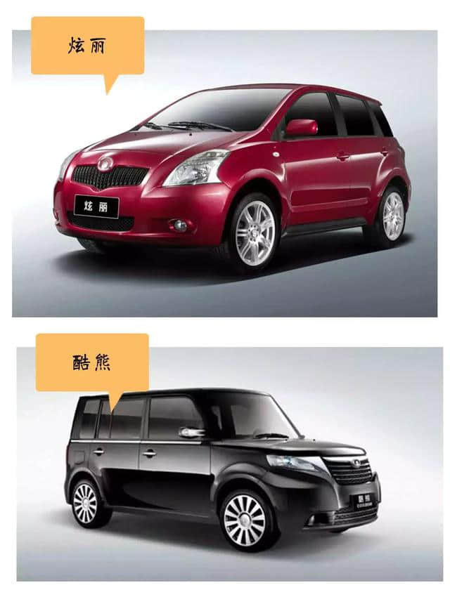 中国SUV专业户——长城哈弗是怎样NB起来的？