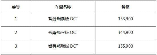 北京现代新一代ix35新增1.4T发动机版 售价13.39万-15.59万元