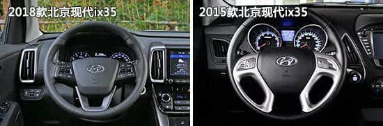 今时不同往日 北京现代ix35新老款车型对比