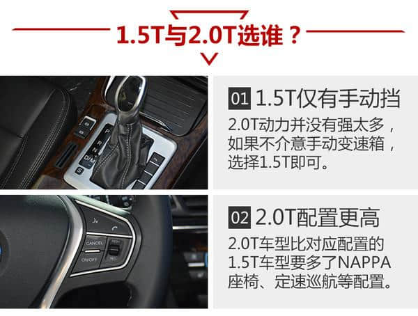 推荐2.0T自动御马版 汉腾汽车X7购车手册-图