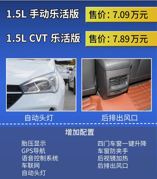 推荐1.5T手动/CVT乐在版 奇瑞艾瑞泽EX购车手册
